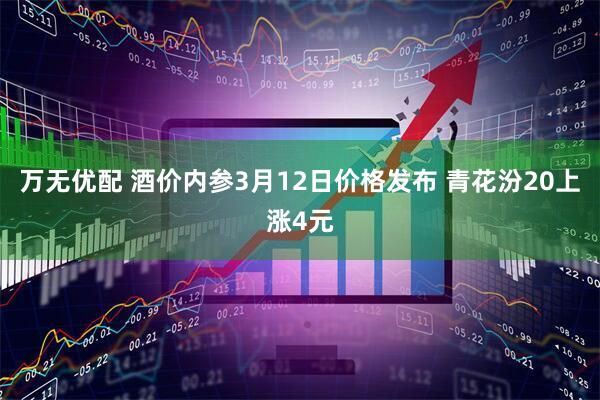 万无优配 酒价内参3月12日价格发布 青花汾20上涨4元
